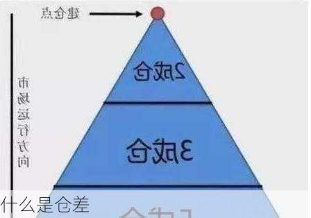 什么是仓差