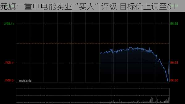 花旗：重申电能实业“买入”评级 目标价上调至61
元