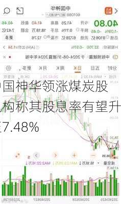 中国神华领涨煤炭股 机构称其股息率有望升至7.48%