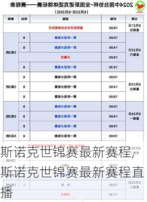 斯诺克世锦赛最新赛程,斯诺克世锦赛最新赛程直播