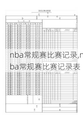 nba常规赛比赛记录,nba常规赛比赛记录表