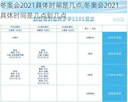 冬奥会2021具体时间是几点,冬奥会2021具体时间是几点到几点