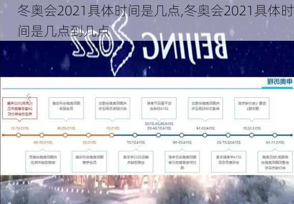 冬奥会2021具体时间是几点,冬奥会2021具体时间是几点到几点