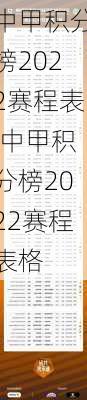 中甲积分榜2022赛程表,中甲积分榜2022赛程表格