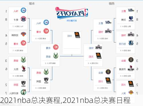 2021nba总决赛程,2021nba总决赛日程