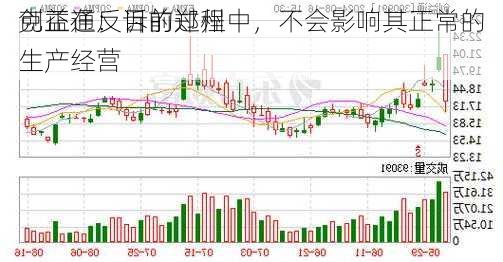 创益通：目前郑州
克正在反诉的过程中，不会影响其正常的生产经营