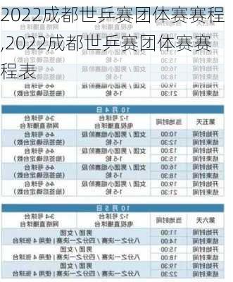 2022成都世乒赛团体赛赛程,2022成都世乒赛团体赛赛程表