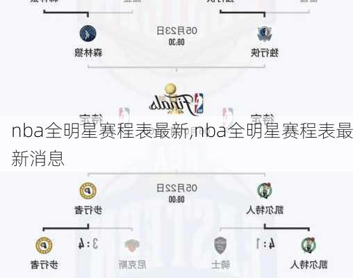 nba全明星赛程表最新,nba全明星赛程表最新消息