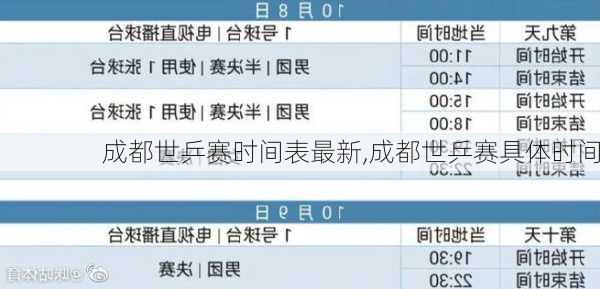 成都世乒赛时间表最新,成都世乒赛具体时间