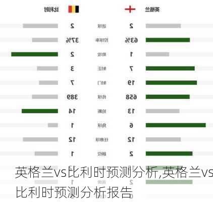 英格兰vs比利时预测分析,英格兰vs比利时预测分析报告