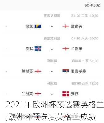 2021年欧洲杯预选赛英格兰,欧洲杯预选赛英格兰成绩