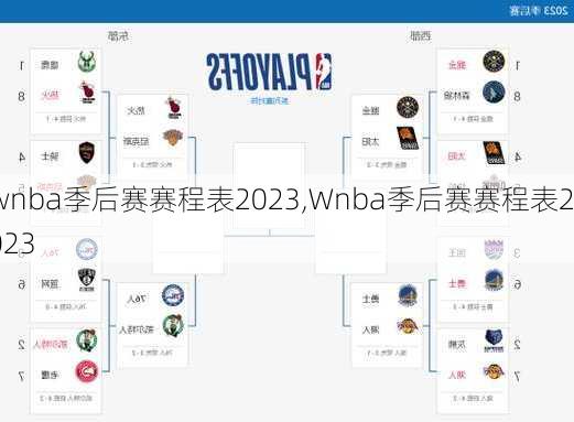 wnba季后赛赛程表2023,Wnba季后赛赛程表2023