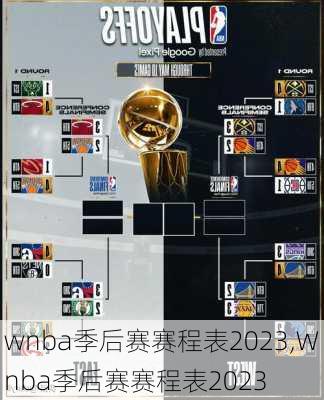 wnba季后赛赛程表2023,Wnba季后赛赛程表2023