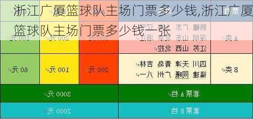 浙江广厦篮球队主场门票多少钱,浙江广厦篮球队主场门票多少钱一张