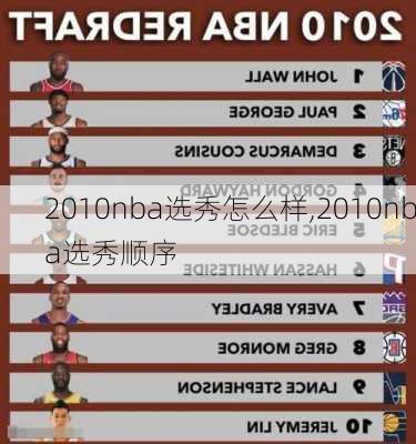 2010nba选秀怎么样,2010nba选秀顺序