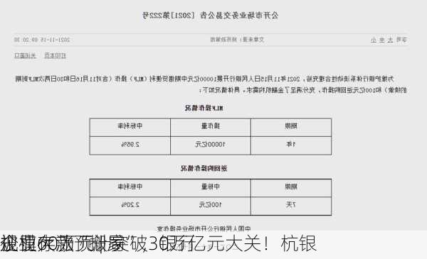 企业存款“搬家”，银行
规模大涨预计突破30万亿元大关！杭银
被罚60万元 | 局