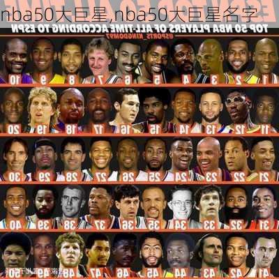 nba50大巨星,nba50大巨星名字