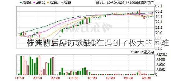 桂浩明：A股市场现在遇到了极大的困难 
低迷背后是市场缺乏
效应