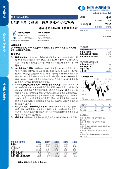 华海清科(688120)：
实CMP主业工艺覆盖 减薄与划切等打开新增长极