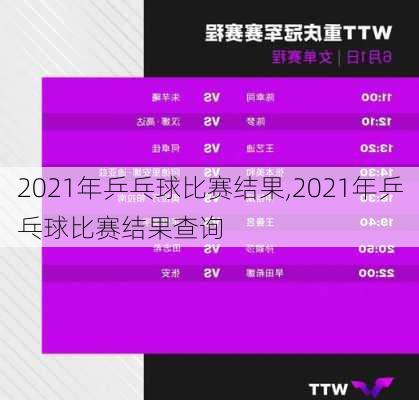 2021年乒乓球比赛结果,2021年乒乓球比赛结果查询