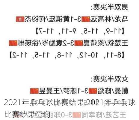 2021年乒乓球比赛结果,2021年乒乓球比赛结果查询