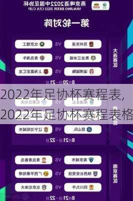 2022年足协杯赛程表,2022年足协杯赛程表格