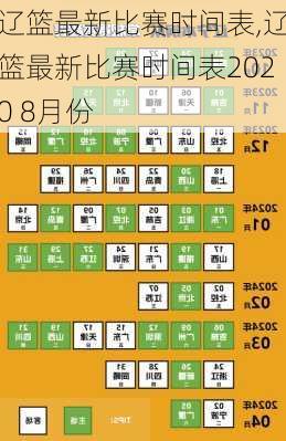 辽篮最新比赛时间表,辽篮最新比赛时间表2020 8月份