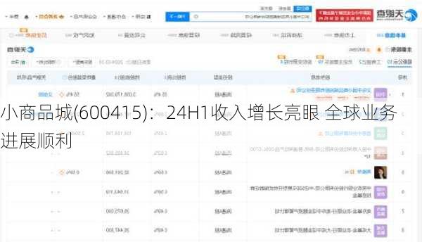 小商品城(600415)：24H1收入增长亮眼 全球业务进展顺利