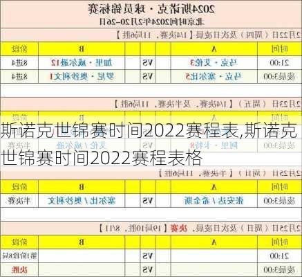 斯诺克世锦赛时间2022赛程表,斯诺克世锦赛时间2022赛程表格