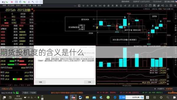 期货投机度的含义是什么