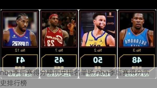 nba季后赛得分榜历史排名单场,nba季后赛得分历史排行榜