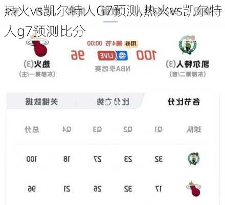 热火vs凯尔特人G7预测,热火vs凯尔特人g7预测比分