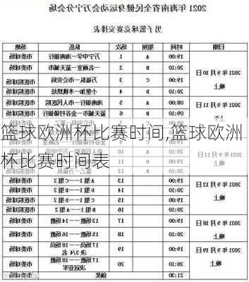 篮球欧洲杯比赛时间,篮球欧洲杯比赛时间表