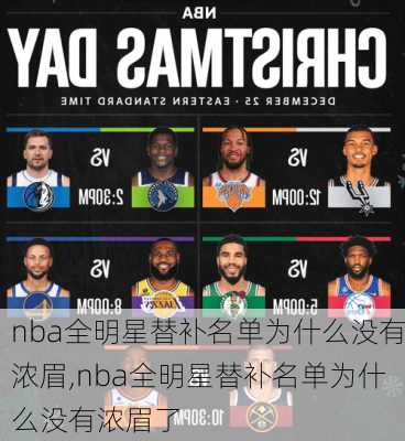 nba全明星替补名单为什么没有浓眉,nba全明星替补名单为什么没有浓眉了