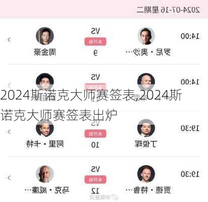 2024斯诺克大师赛签表,2024斯诺克大师赛签表出炉