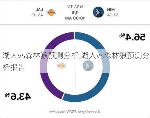 湖人vs森林狼预测分析,湖人vs森林狼预测分析报告