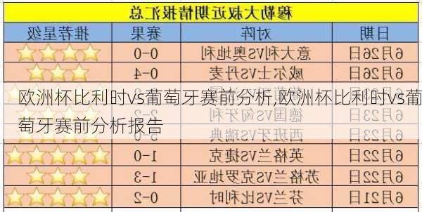 欧洲杯比利时vs葡萄牙赛前分析,欧洲杯比利时vs葡萄牙赛前分析报告