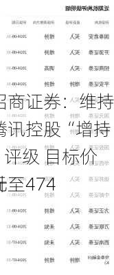 招商证券：维持腾讯控股“增持”评级 目标价升至474
元