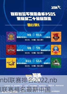 nbl联赛排名2022,nbl联赛排名最新中国