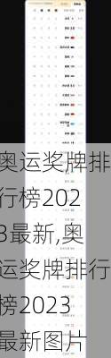 奥运奖牌排行榜2023最新,奥运奖牌排行榜2023最新图片