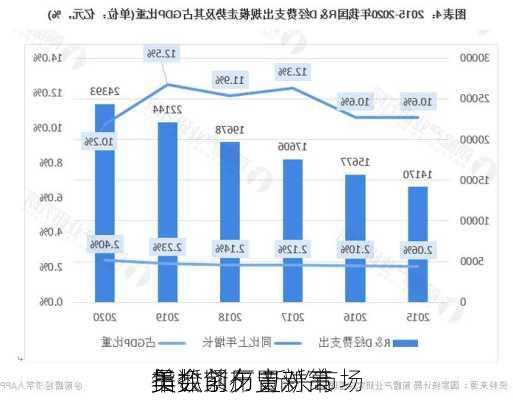 美
年会前夕 新兴市场
指数创历史新高 
员抓紧布置对策