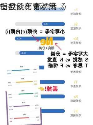 美
年会前夕 新兴市场
指数创历史新高 
员抓紧布置对策