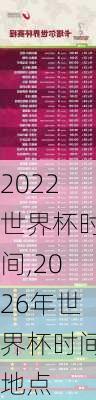 2022世界杯时间,2026年世界杯时间地点