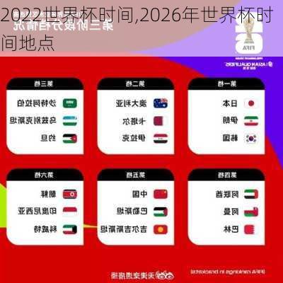 2022世界杯时间,2026年世界杯时间地点