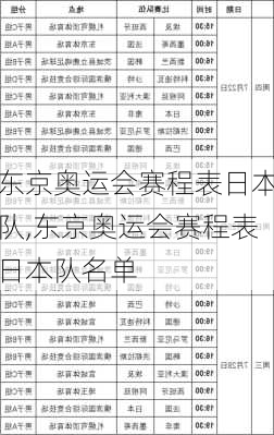 东京奥运会赛程表日本队,东京奥运会赛程表日本队名单