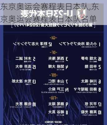 东京奥运会赛程表日本队,东京奥运会赛程表日本队名单