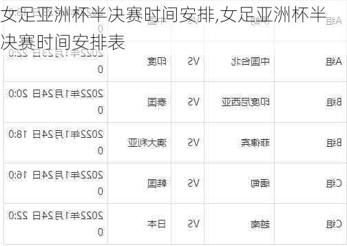 女足亚洲杯半决赛时间安排,女足亚洲杯半决赛时间安排表