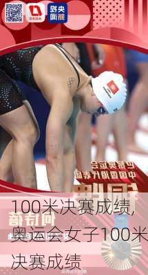 100米决赛成绩,奥运会女子100米决赛成绩