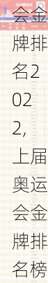 上届奥运会金牌排名2022,上届奥运会金牌排名榜