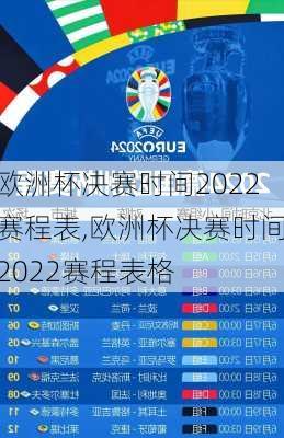 欧洲杯决赛时间2022赛程表,欧洲杯决赛时间2022赛程表格